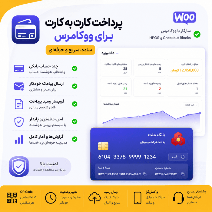 افزونه کارت به کارت ووکامرس پرو